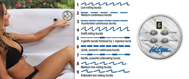 ATS Control for hot tubs in Vineland